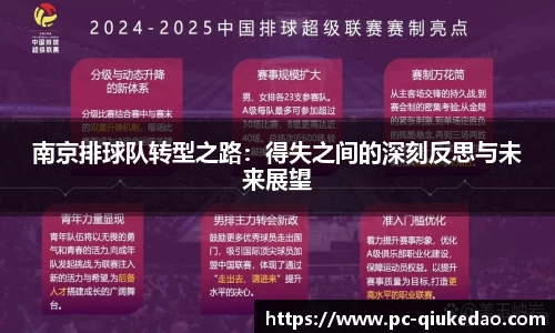 南京排球队转型之路：得失之间的深刻反思与未来展望