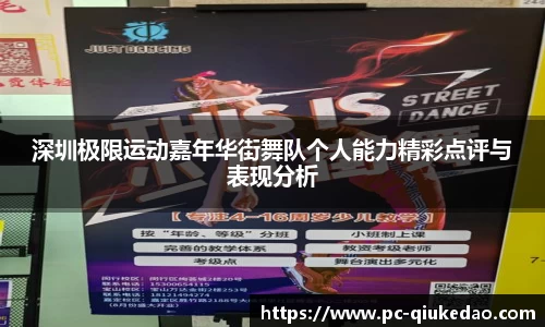 深圳极限运动嘉年华街舞队个人能力精彩点评与表现分析